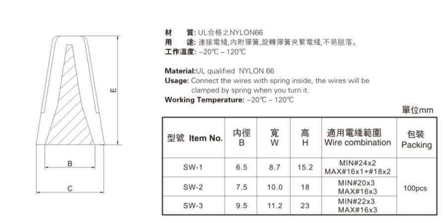 ALL PLASTIC WIRE CONNECTOR
