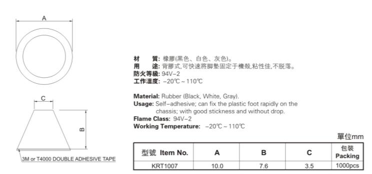 SELF ADHESIVE RUBBER FEET