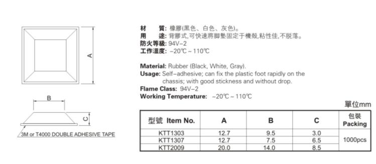 SELF ADHESIVE RUBBER FOOT