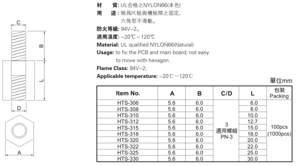 HEXAGONAL THREADED SPACER