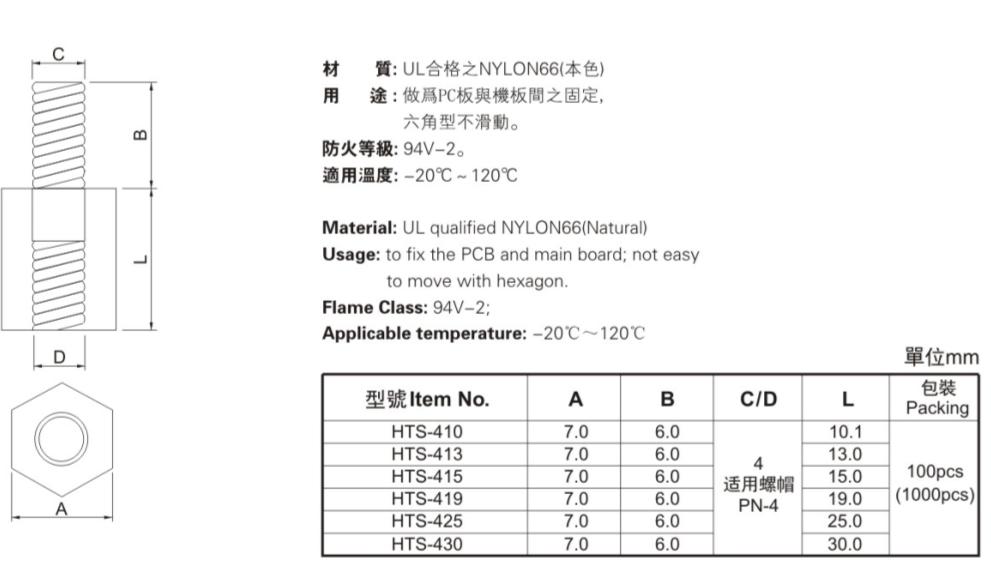 HEXAGONAL THREADED SPACER