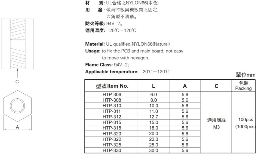 HEXAGONAL THREADED SPACER