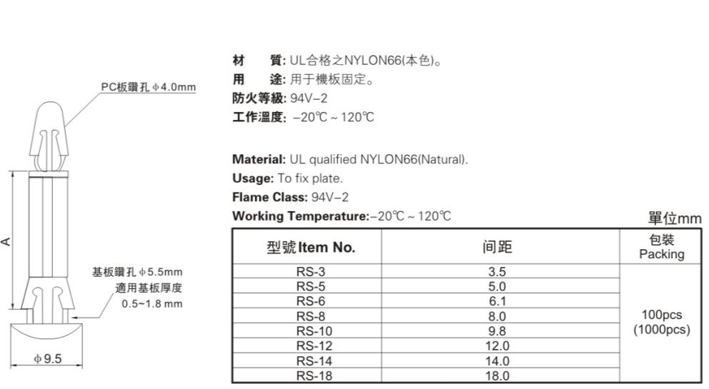 REVERSE LOCKING CIRCUIT BOARD SUPPORT