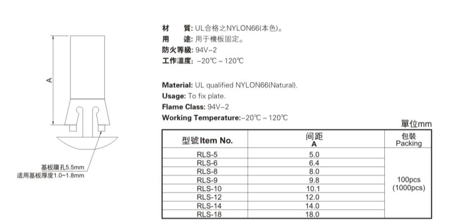 REVERSE LOCKING CIRCUIT BOARD SUPPORT