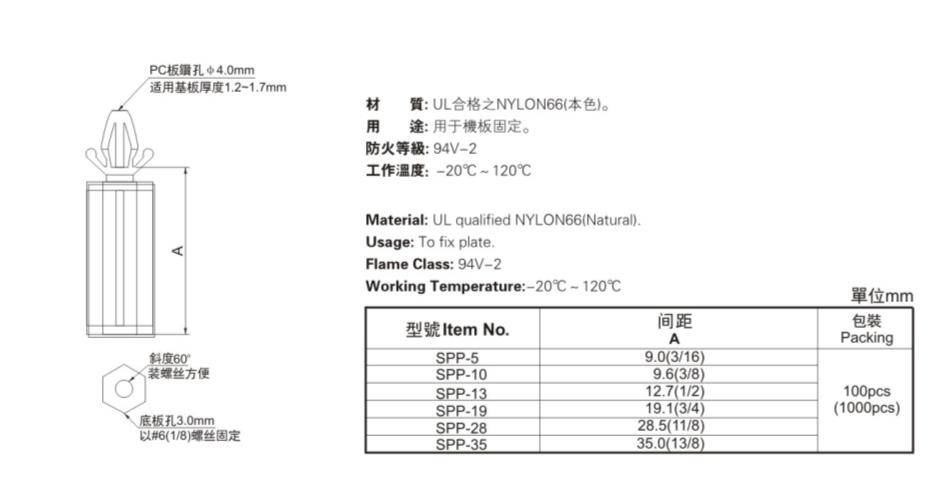 REVERSE LOCKING CIRCUIT BOARD SUPPORT REVERSE LOCKING CIRCUIT BOARD SUPPORT